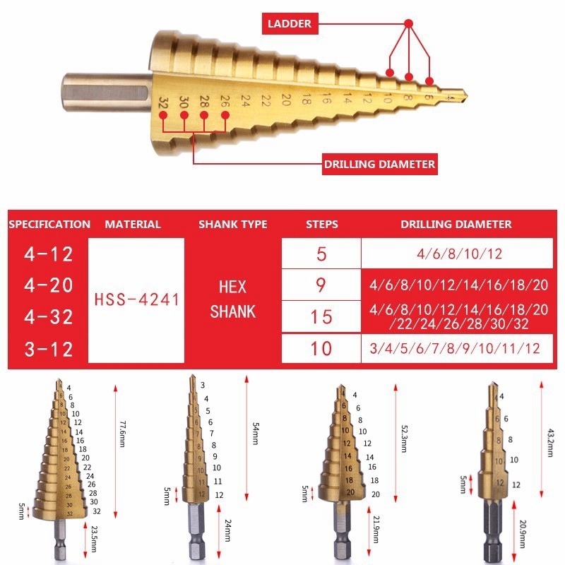 Step Drill Bit Set Titanium Hss Cobalt - A23T 6Pc HSS Step Cone Taper