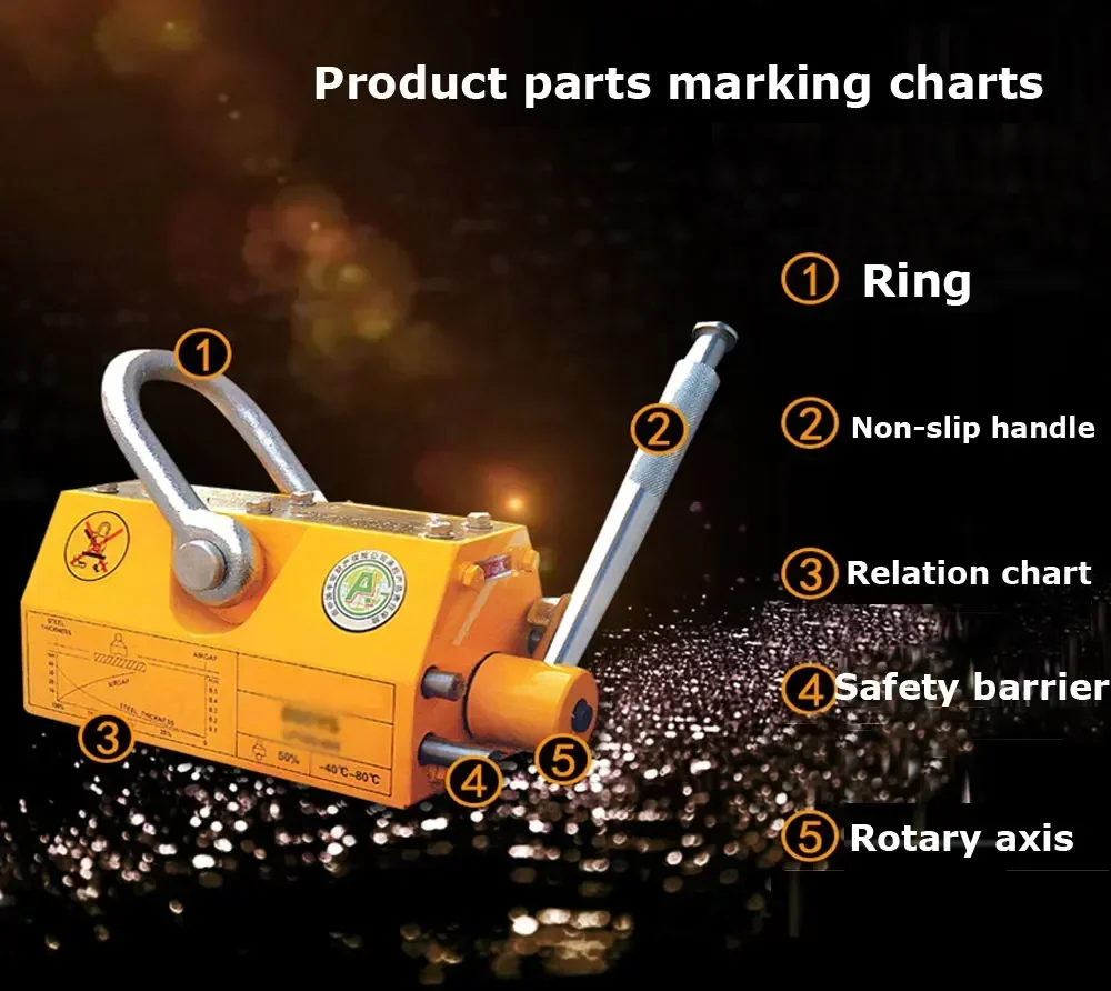 New 600KG(1800Lbs) Manual Perm - đánh giá và giá Magnetic Lifter Permanent Crane Hoist 600Kg
