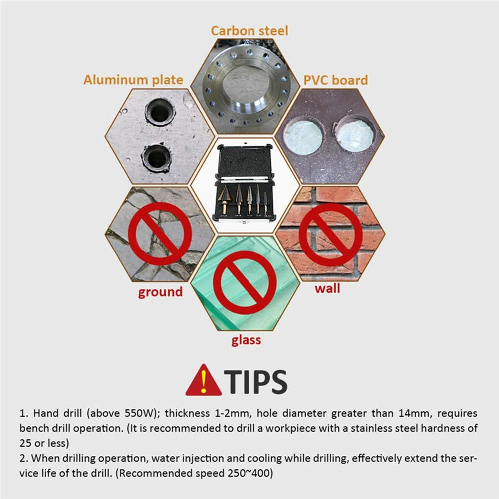 5 Pcs Cobalt Step Drill Bit Se - đánh giá và giá Step Drill Bit Set Titanium Hss Cobalt