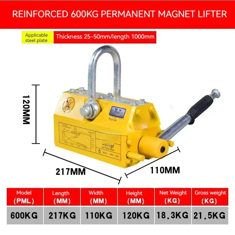 Hot Sales600Kg Steel Permanent - đánh giá và giá Magnetic Lifter Permanent Crane Hoist 600Kg