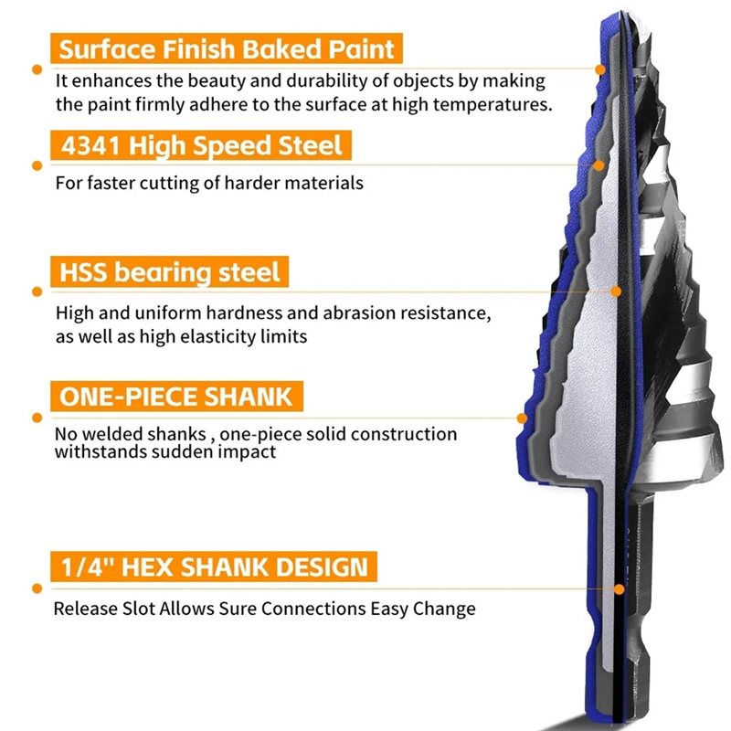A74E-Five-Spiral-Flute Step Dr - đánh giá và giá Step Drill Bit Set Titanium Hss Cobalt